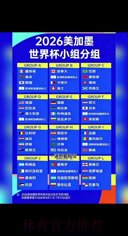 2026世界杯小组赛赛程高清版比赛时间表怎么查 2026世界杯小组赛赛程高清版比赛时间表怎么查