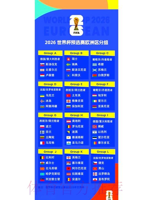 2026世界杯小组赛赛程高清版比赛时间表怎么查 2026世界杯小组赛赛程高清版比赛时间表怎么查