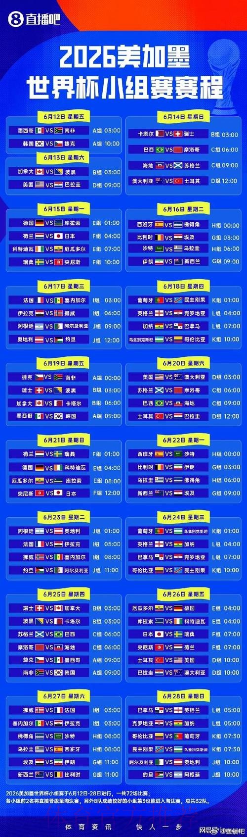2026世界杯小组赛赛程高清版观看指南直播平台 2026世界杯小组赛赛程高清版观看指南直播平台