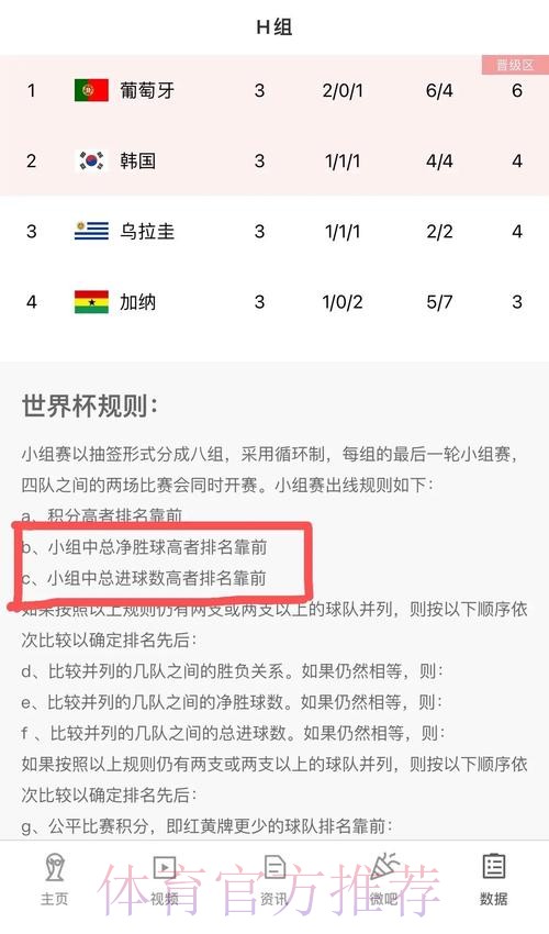 如何解读世界杯比赛走势分析方法