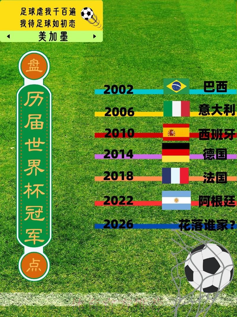 如何解读世界杯比赛走势分析方法
